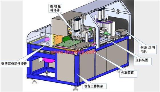 风暴全自动风暴注册伺服送料电机 